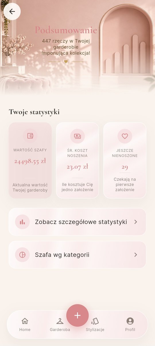 Podsumowanie w Szafniku: wartość szafy, średni koszt jednego założenia i liczba rzeczy jeszcze nienoszonych